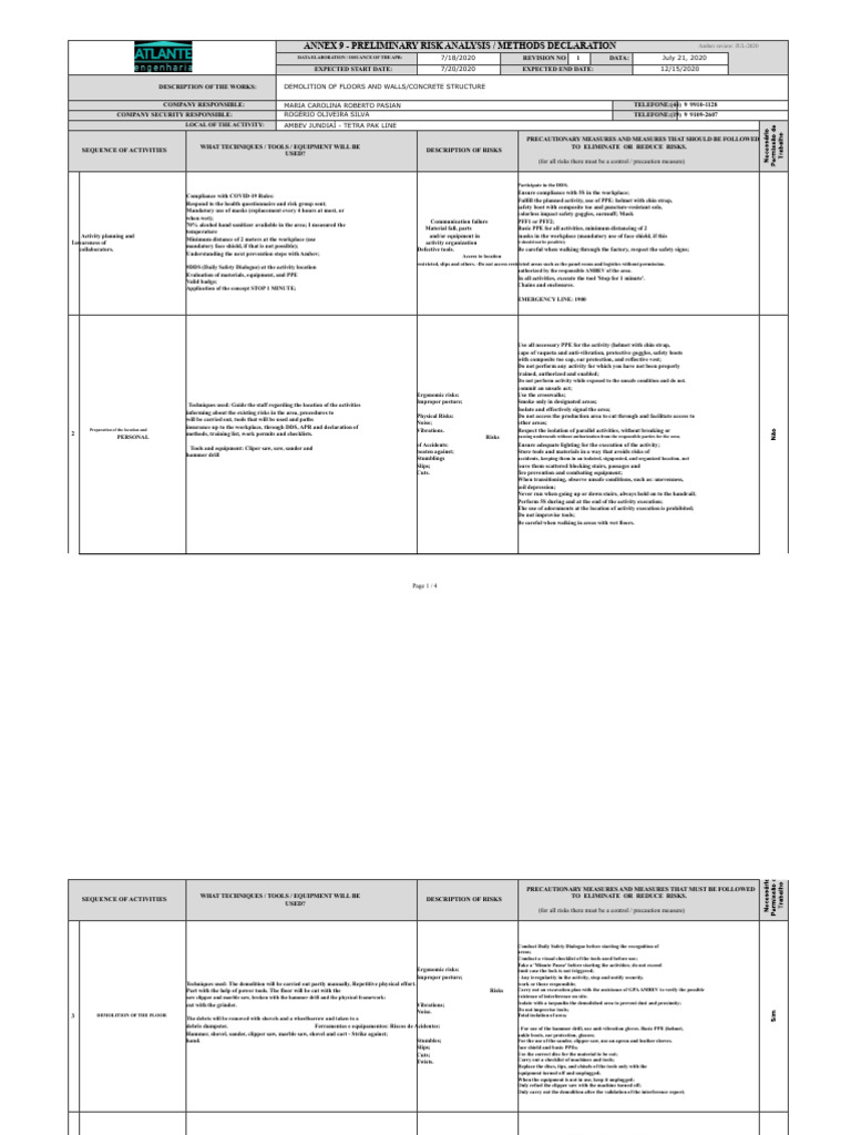 Ambev Demolition Risk Analysis July 2020 | PDF | Personal Protective ...