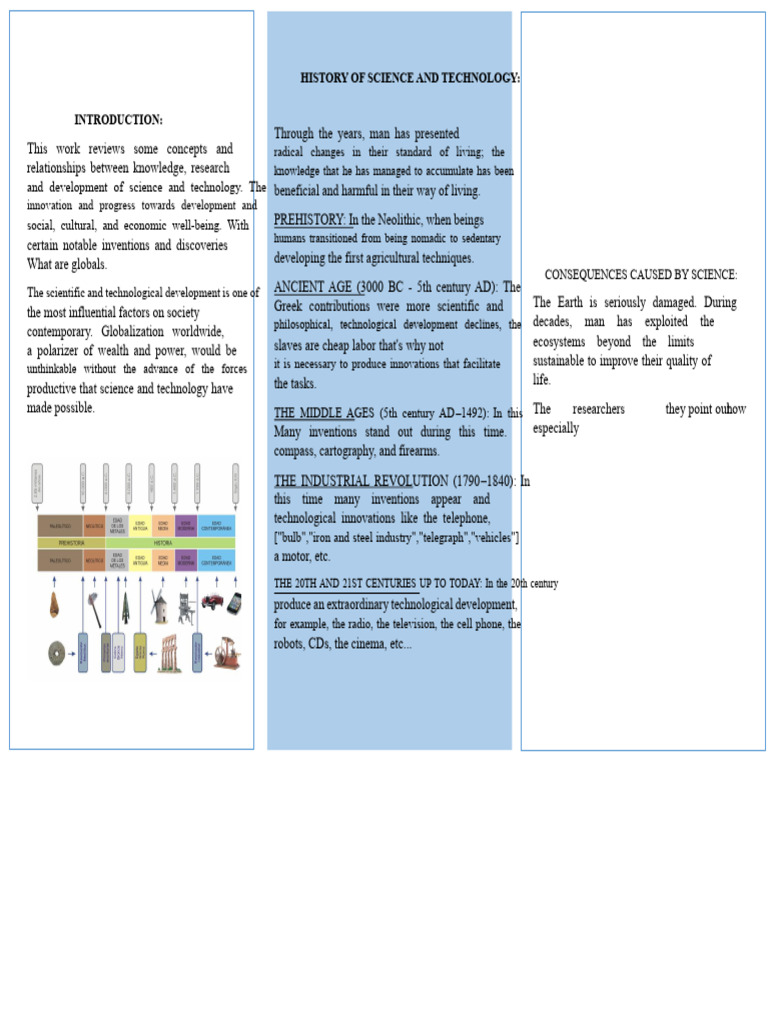 Evolution of Science and Technology | PDF | Science | History Of Science