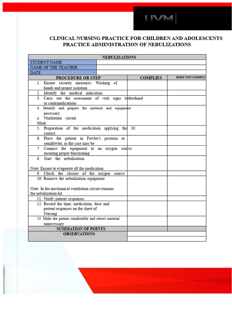 Checklist For Nebulizations | PDF