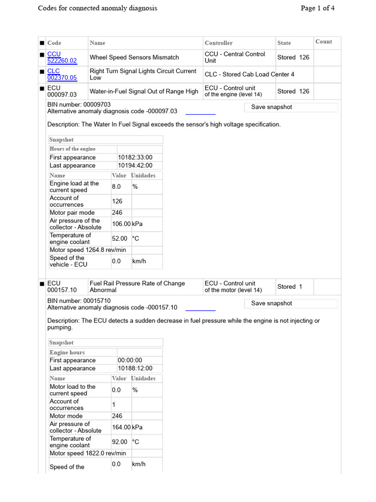 ERROR CODES 8430 02072016 | PDF | Engines | Fuel Injection