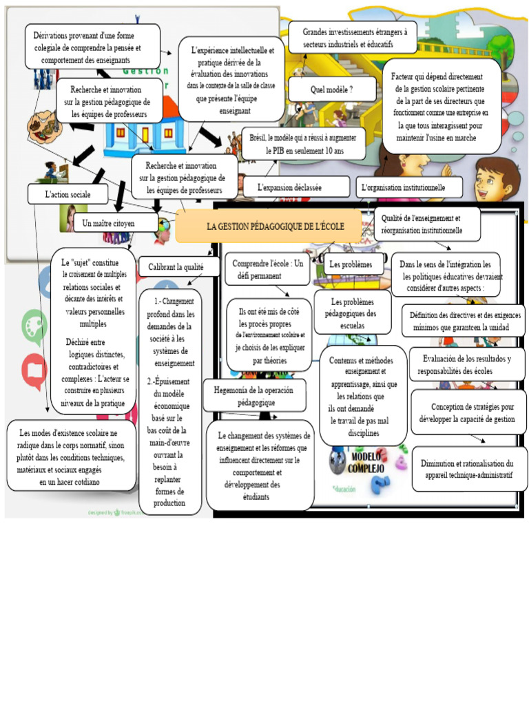 gestion-p-dagogique-et-innovations-ducatives-pdf-p-dagogie