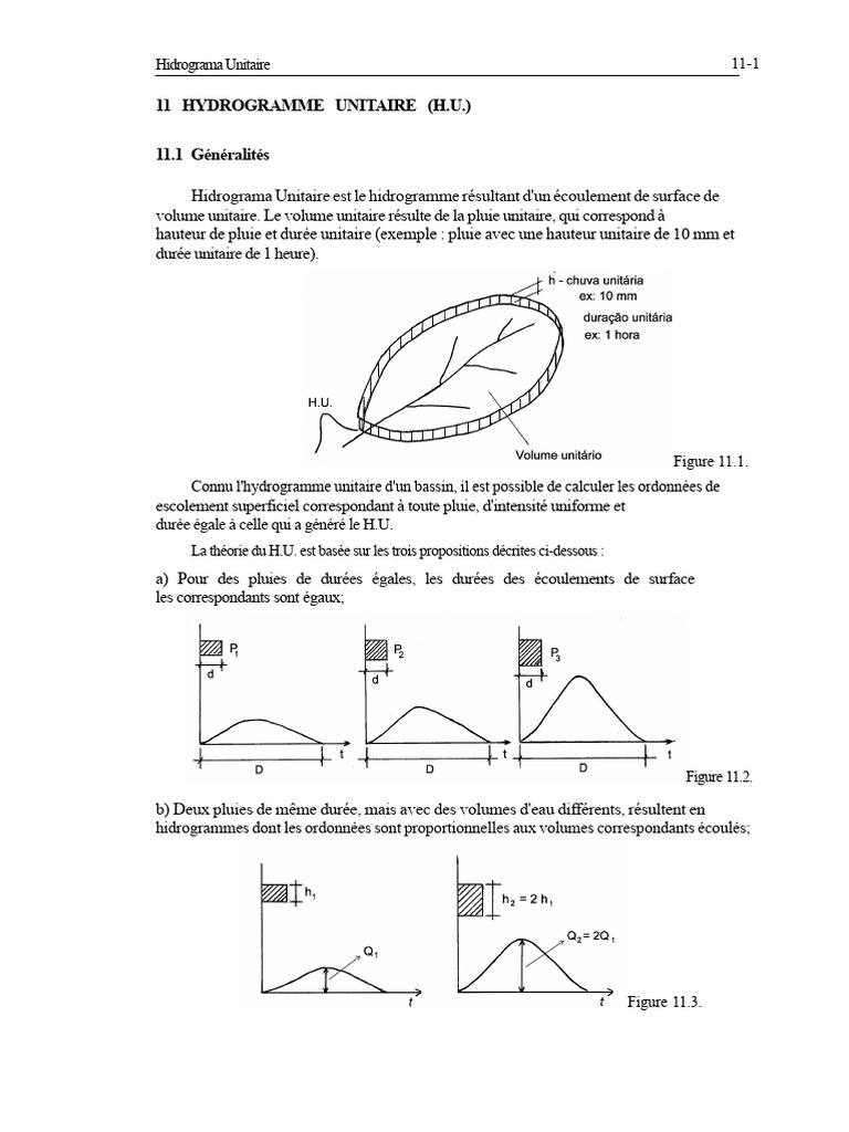 Exercices Chapitre 11 Hydrogramme Unitaire | PDF | Le volume | Pluie