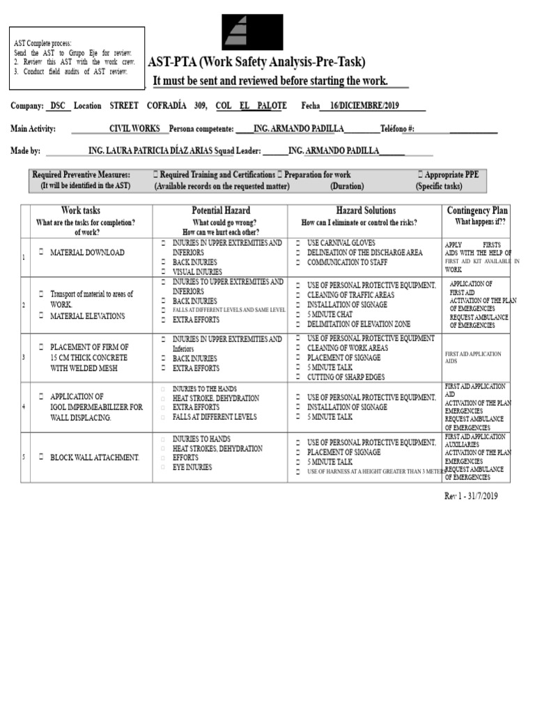 AST-PTA CIVIL WORK | PDF | Personal Protective Equipment | First Aid