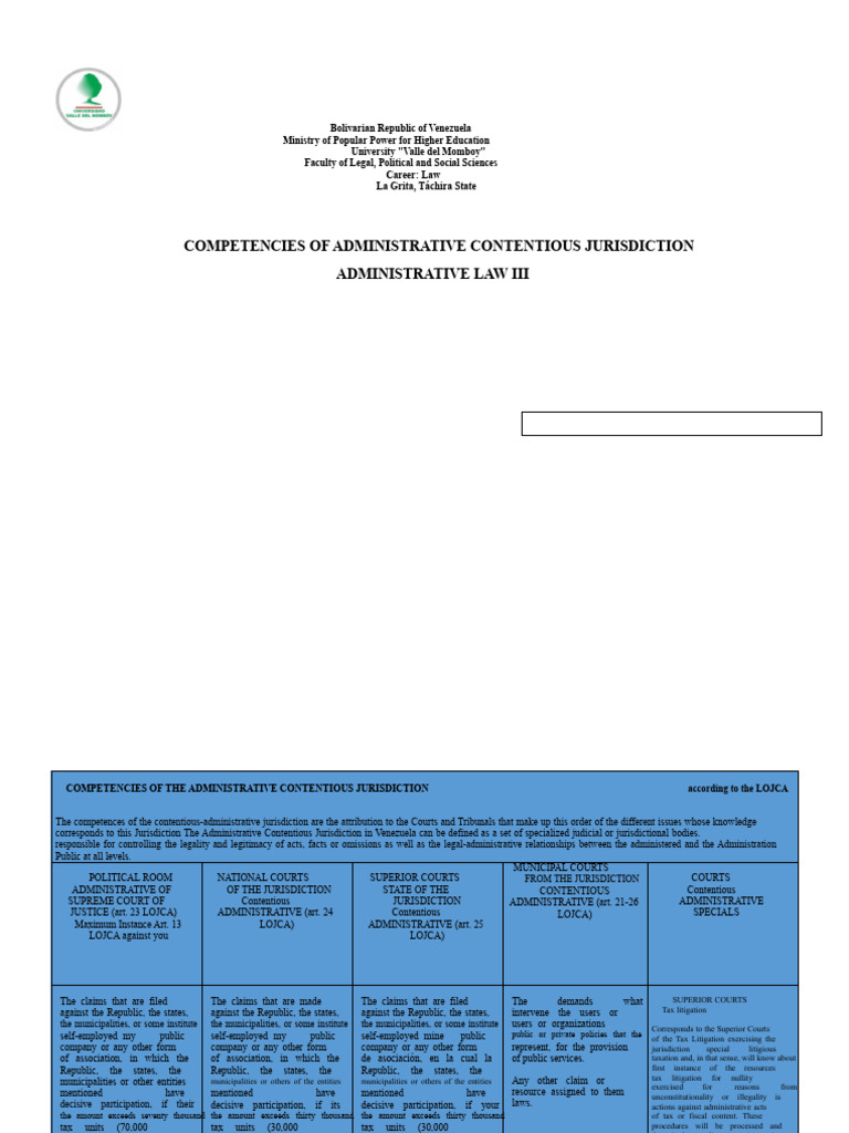 Competencies of Administrative Contentious Jurisdiction | PDF ...