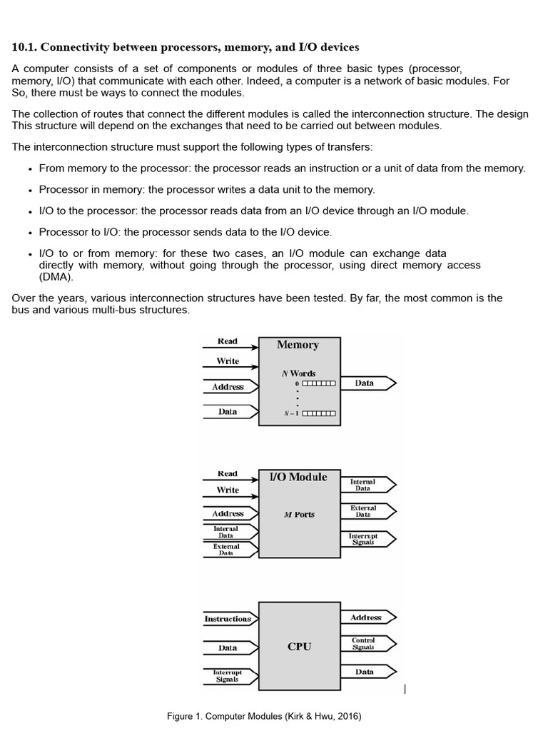 Computer Module Interconnection Structures | PDF | Input/Output ...