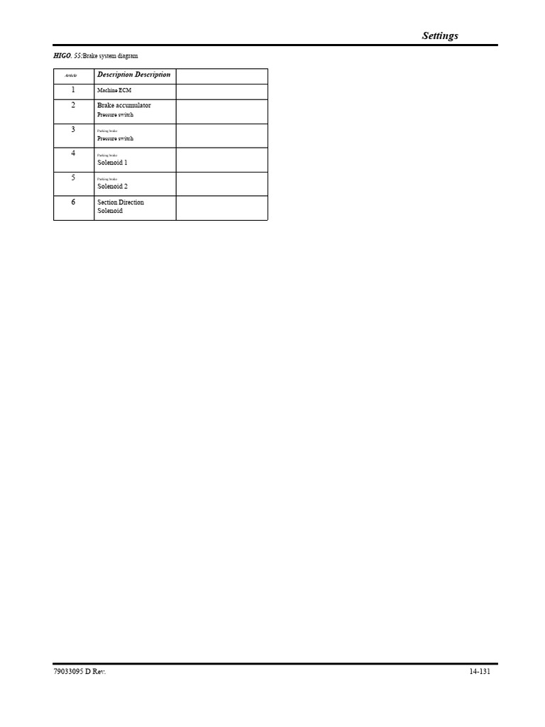 Brake and Throttle Sensor Diagnostics | PDF | Electrical Connector | Switch