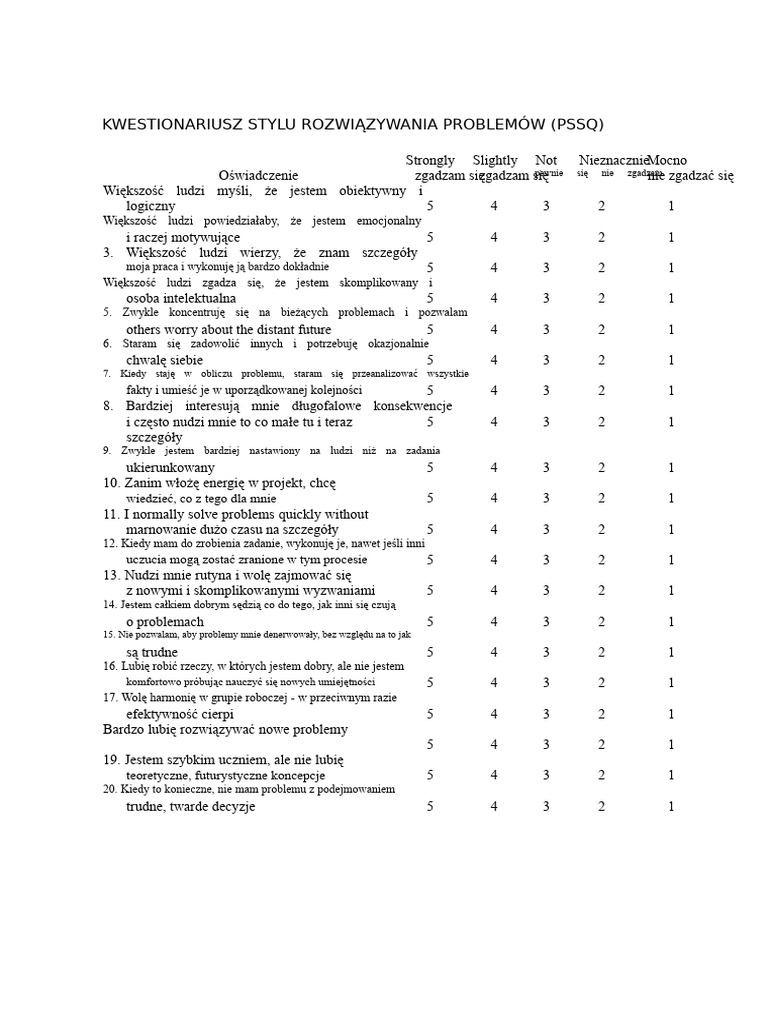 Kwestionariusz Stylu Rozwiązywania Problemów 67905634 | PDF