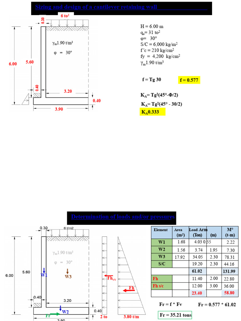 Cantilever Retaining Wall Design Guide | PDF