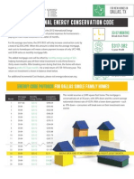 Dallas 2012 IECC Handout