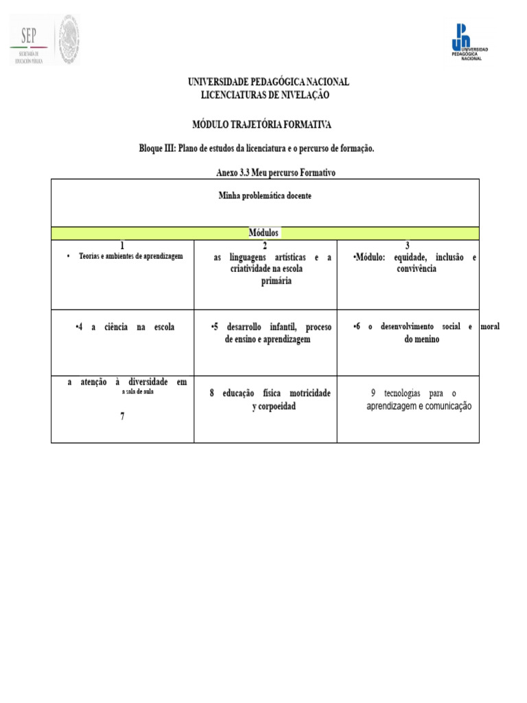 Plano de Estudos em Licenciatura Pedagógica | PDF | Aprendizado | Pedagogia