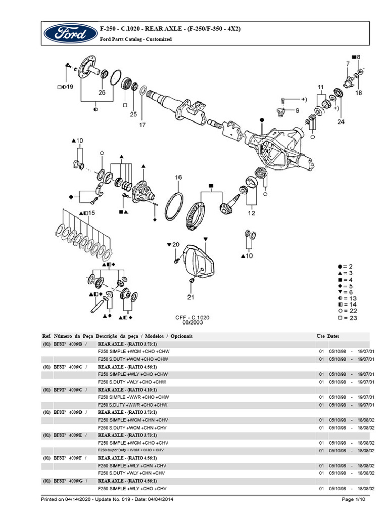 F-250/F-350 Rear Axle Parts Catalog | PDF | Ford F Series | Four Wheel ...