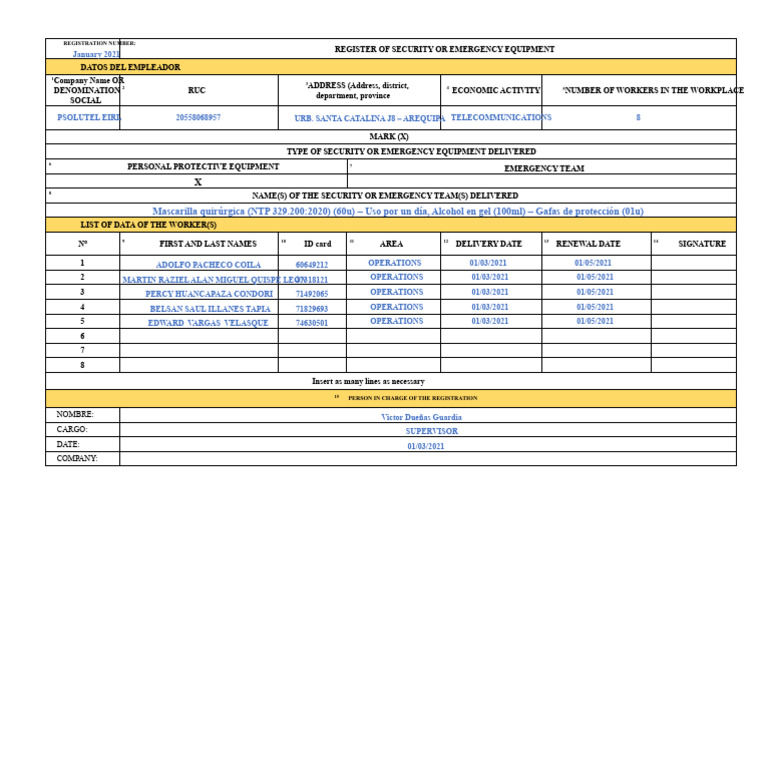 Security Equipment Registration 2021 | PDF