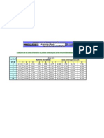 Modify steel reinforcement calculator online