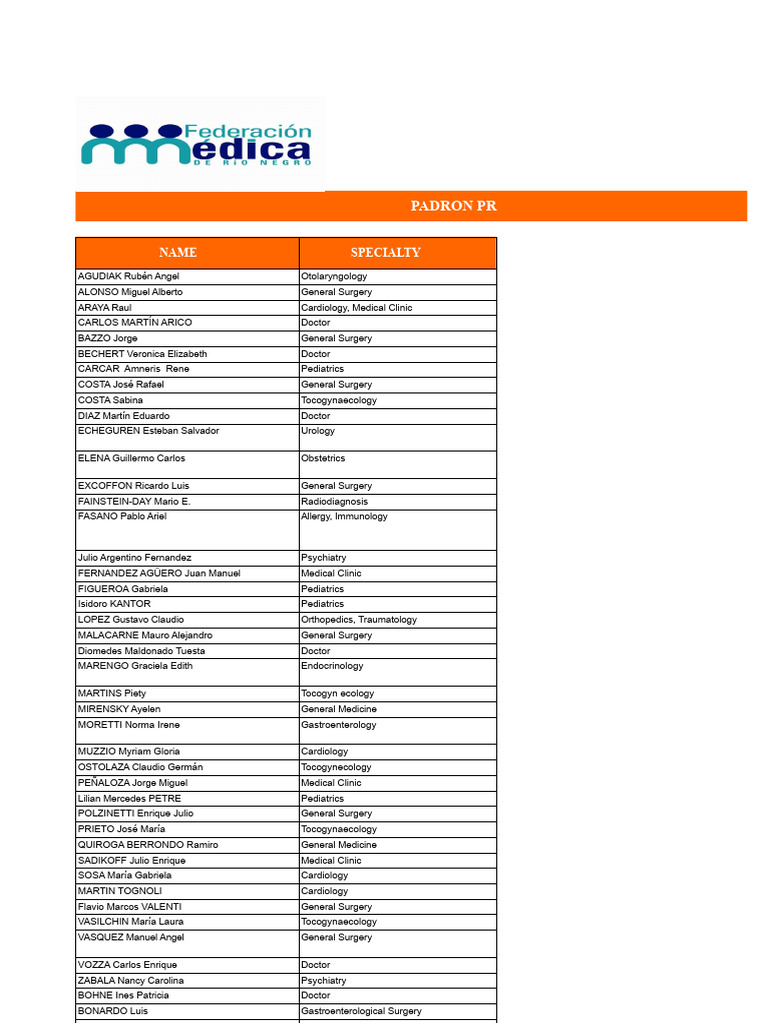 Medical Specialists Directory | PDF | Health Care | Clinical Medicine