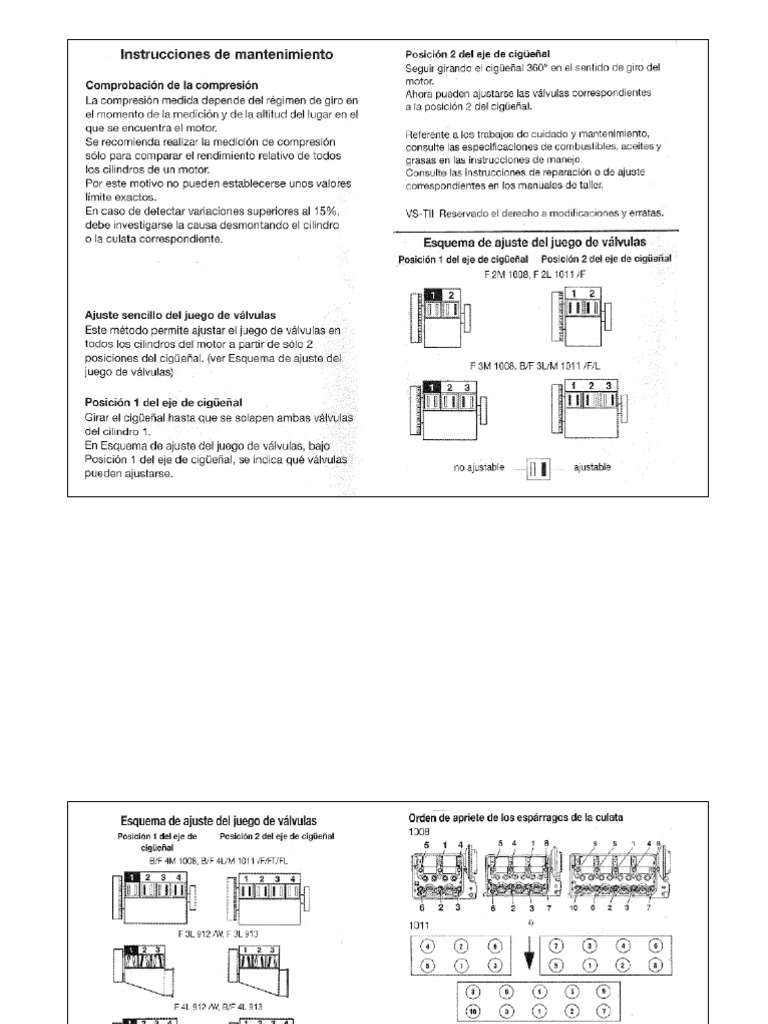 Adjustments and Tightening | PDF | Fuel Injection | Valve