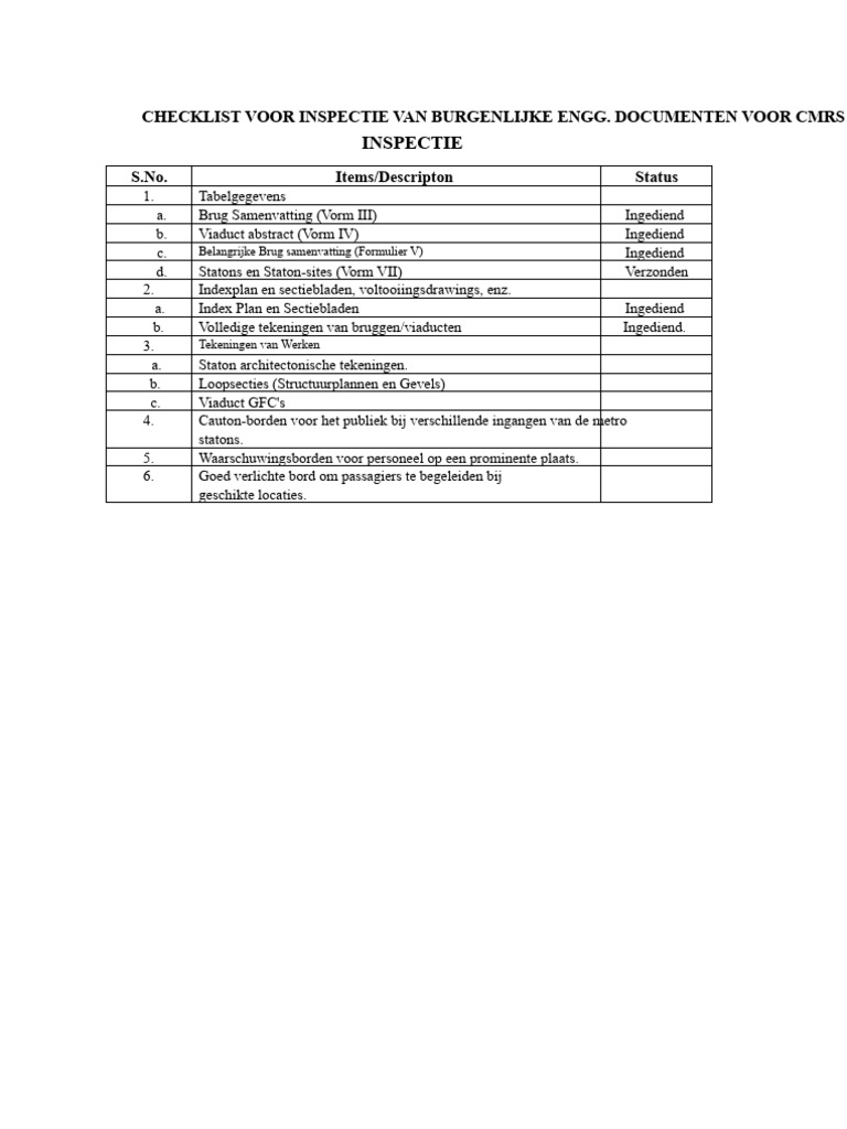 CHECKLIST VOOR CMRS Inspectie | PDF