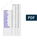 Kickers - 2012 Projected Stats