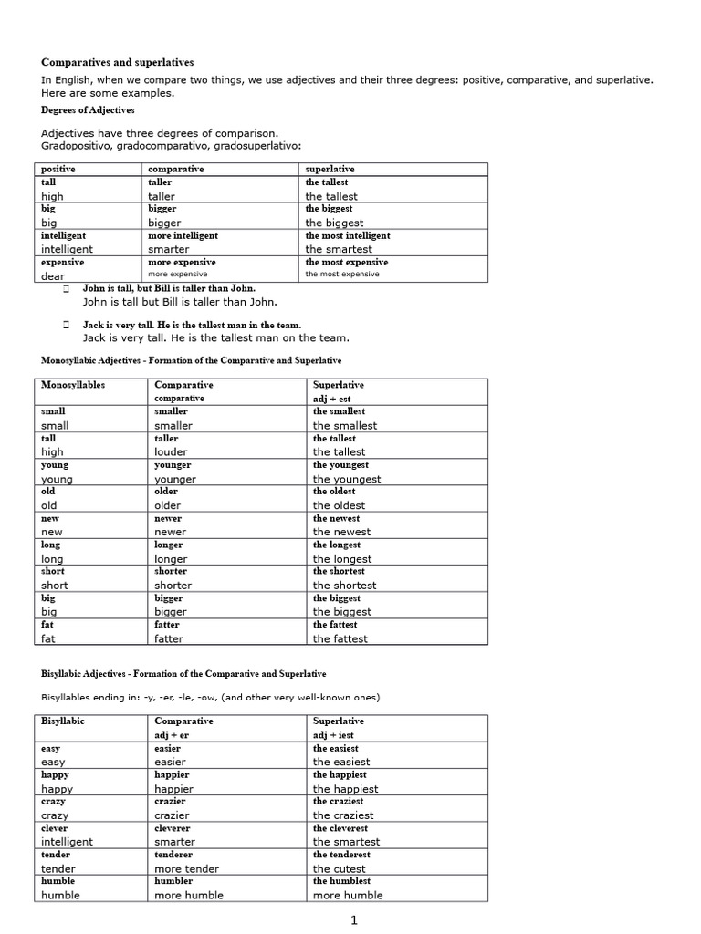 Understanding Comparatives and Superlatives | PDF | Syntax | Linguistic ...