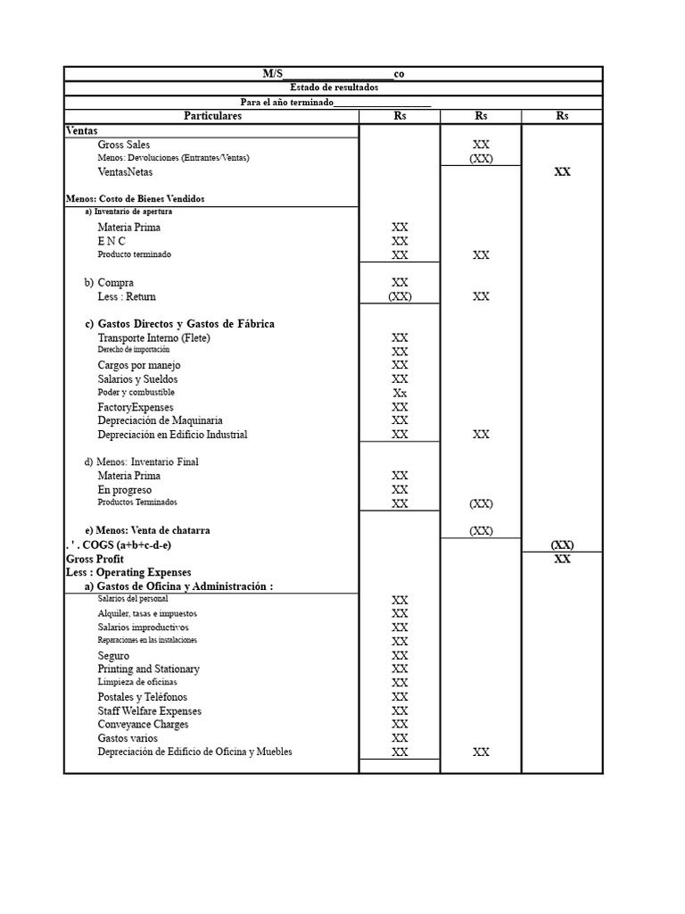 Estado de Resultados y Balance Financiero | PDF | Estado de resultados ...