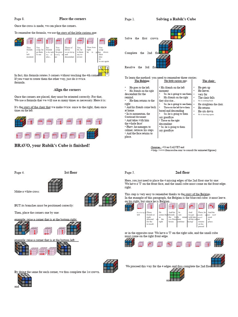 Mastering Rubik's Cube Corner Placement | PDF