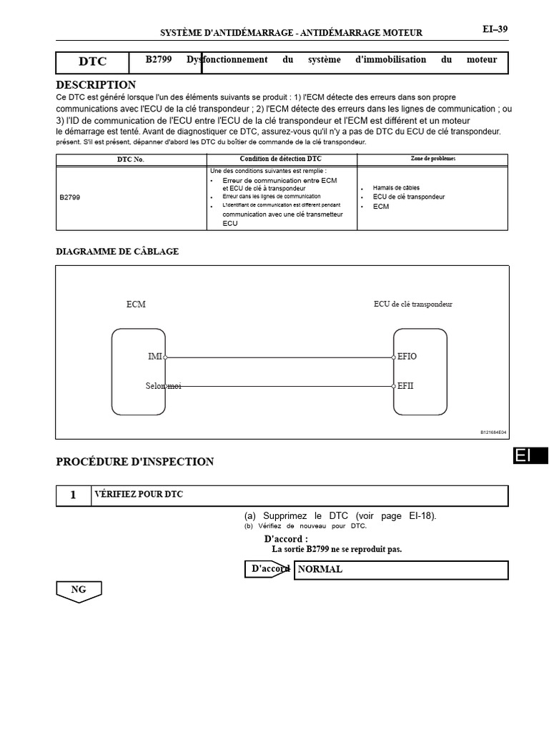 DTC B2799 : Dysfonctionnement Antidémarrage | PDF | Transpondeur (Aviation)