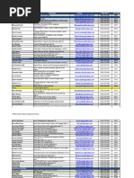Walmart Department Numbers List | PDF | Walmart | Grocery Store