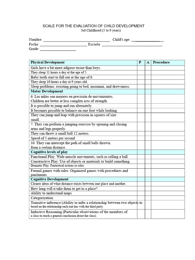 Child Development Evaluation Scale | PDF | Child Development | Social ...