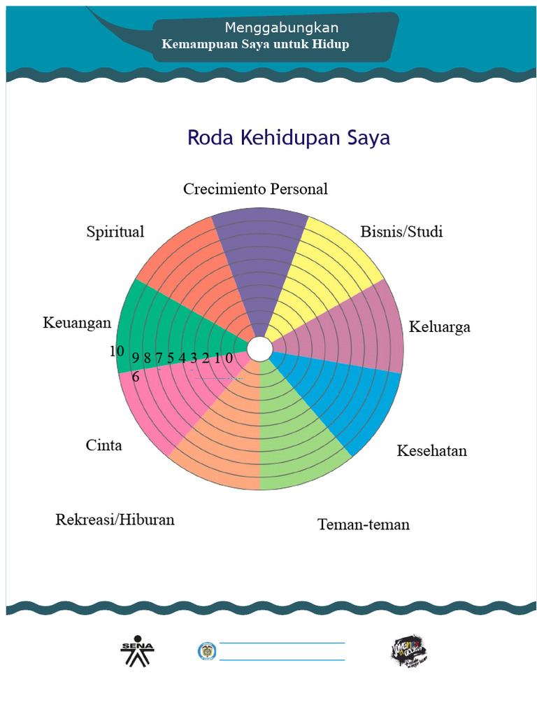Template Roda Kehidupan | PDF