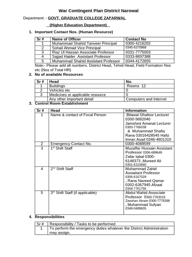 War Contingent Plan District Narowal | PDF