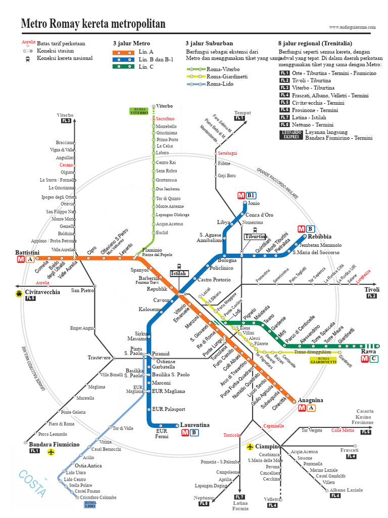 Metro Romay: Jalur dan Koneksi Kereta | PDF