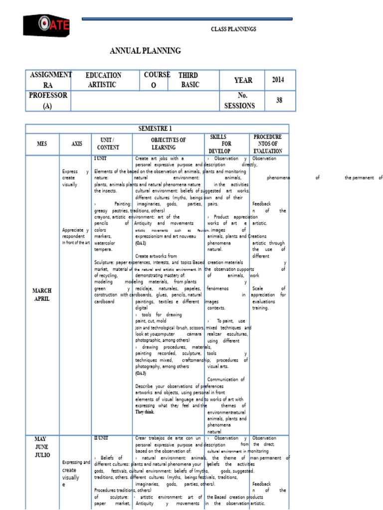 Annual Art Class Planning Guide | PDF | Paintings | Drawing