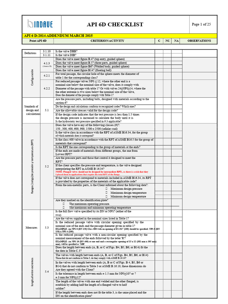 API 6D Valve Compliance Checklist | PDF | Calibration | Valve