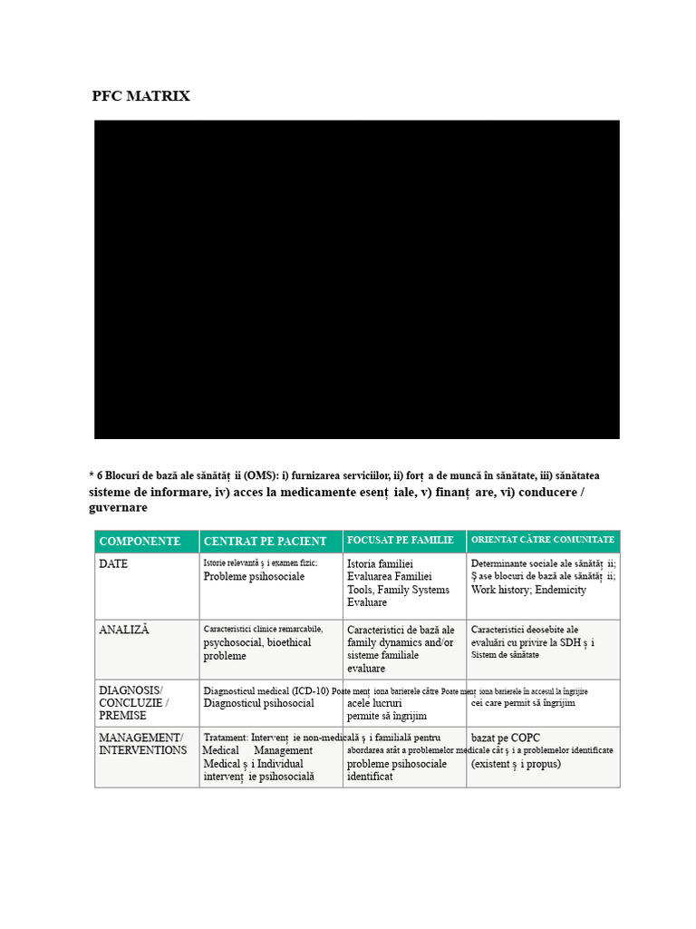 Diagrama PFC | PDF