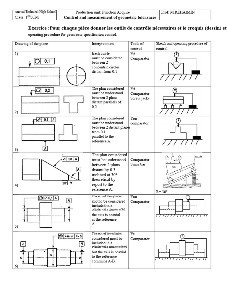 Geometric Tolerances Control Guide | PDF | Euclidean Geometry