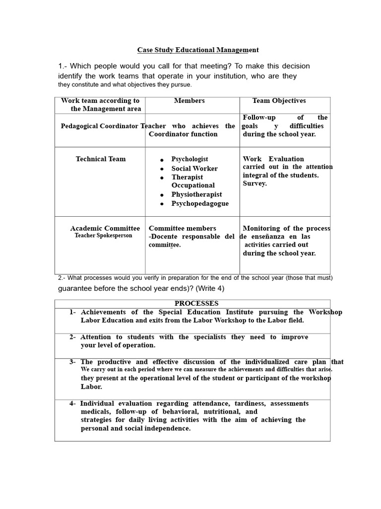 Educational Management Case Study Insights | PDF | Communication | Pedagogy