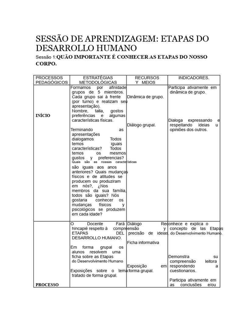 SESSÃO DE APRENDIZAGEM Desenvolvimento Humano | PDF | Aprendizado ...