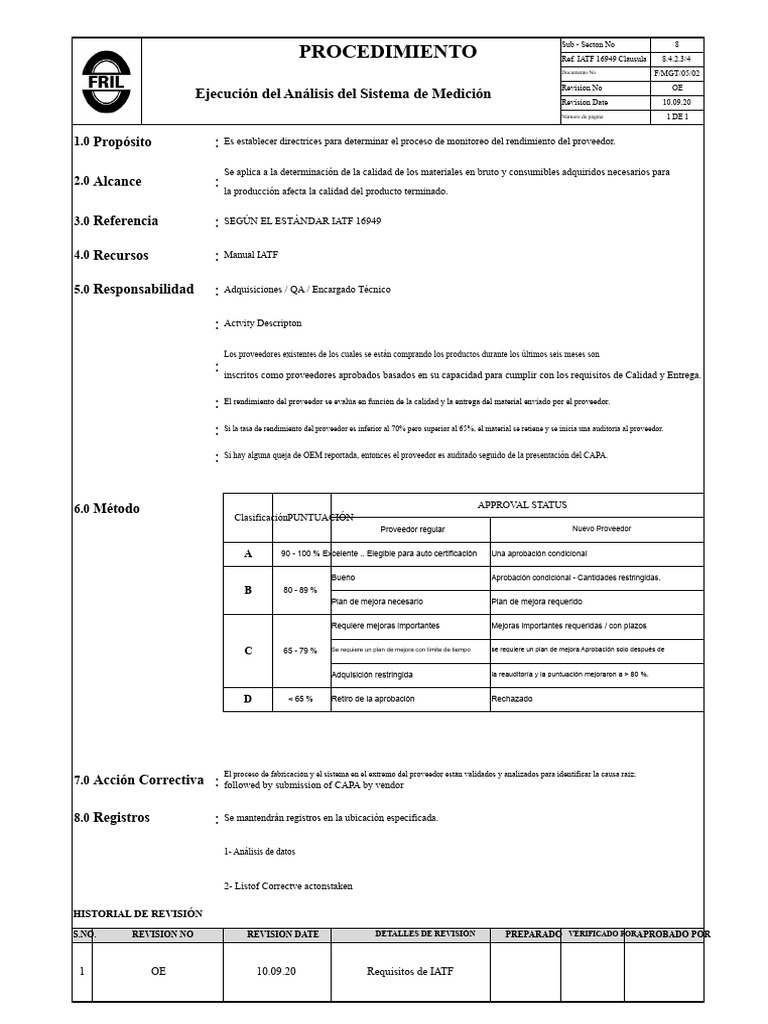 procedimiento MSA | PDF