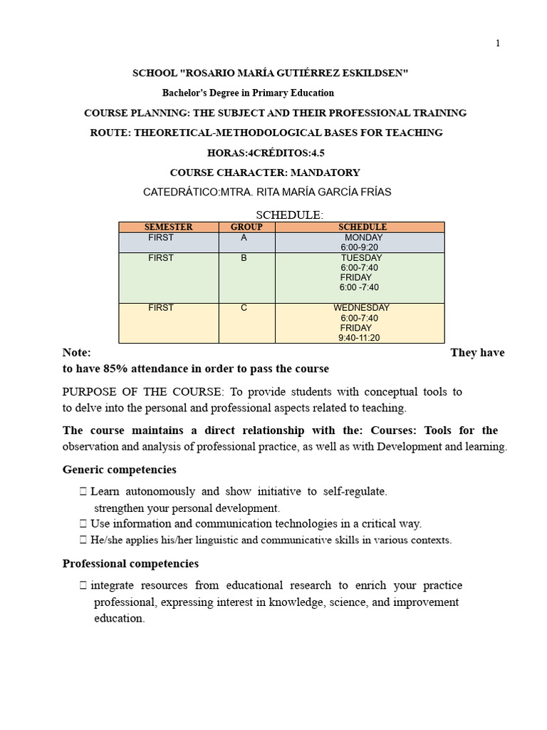 Course Planning for Future Teachers | PDF | Essays | Methodology