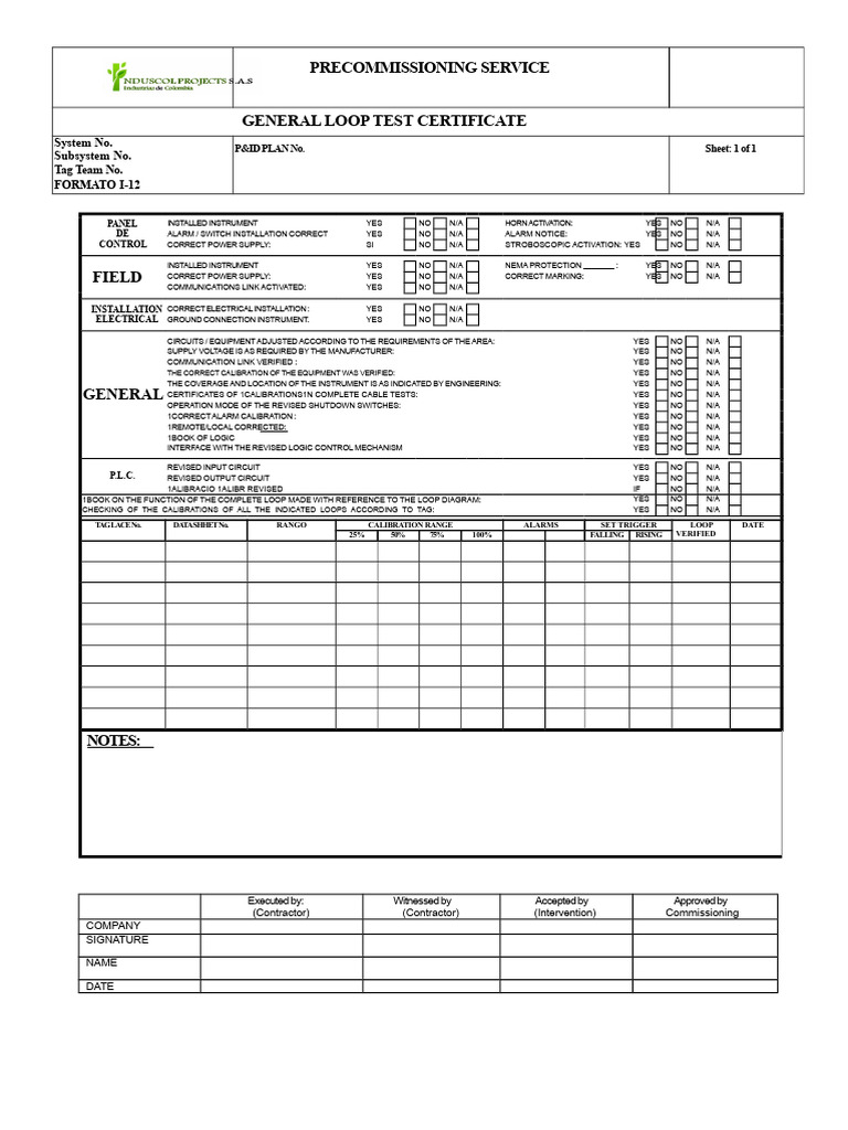 General Loop Test Certificate Template | PDF | Power Supply ...