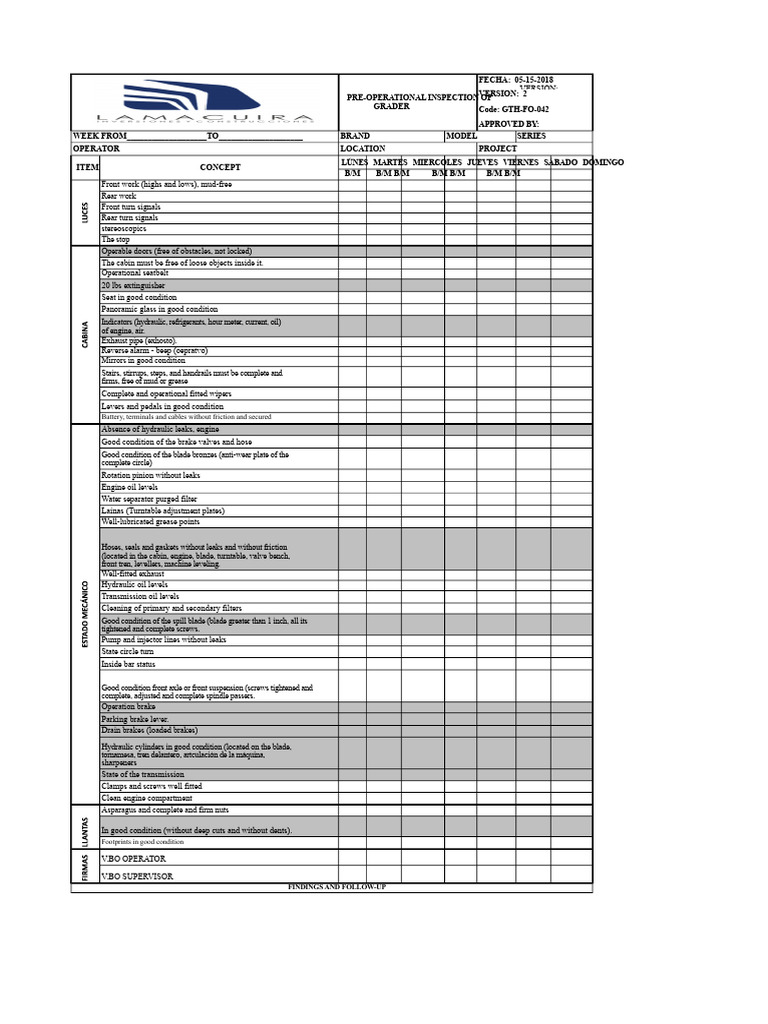 Grader Pre-Operational Inspection Checklist | PDF | Brake | Truck