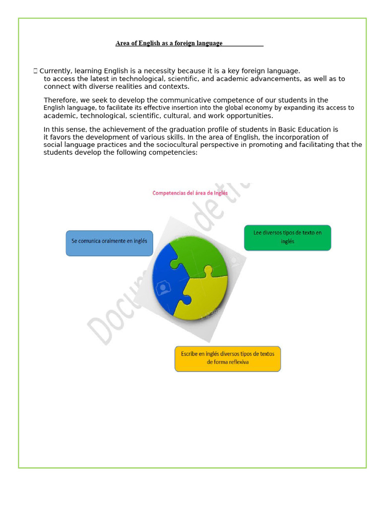 English Language Learning Strategies | PDF | Nonverbal Communication ...