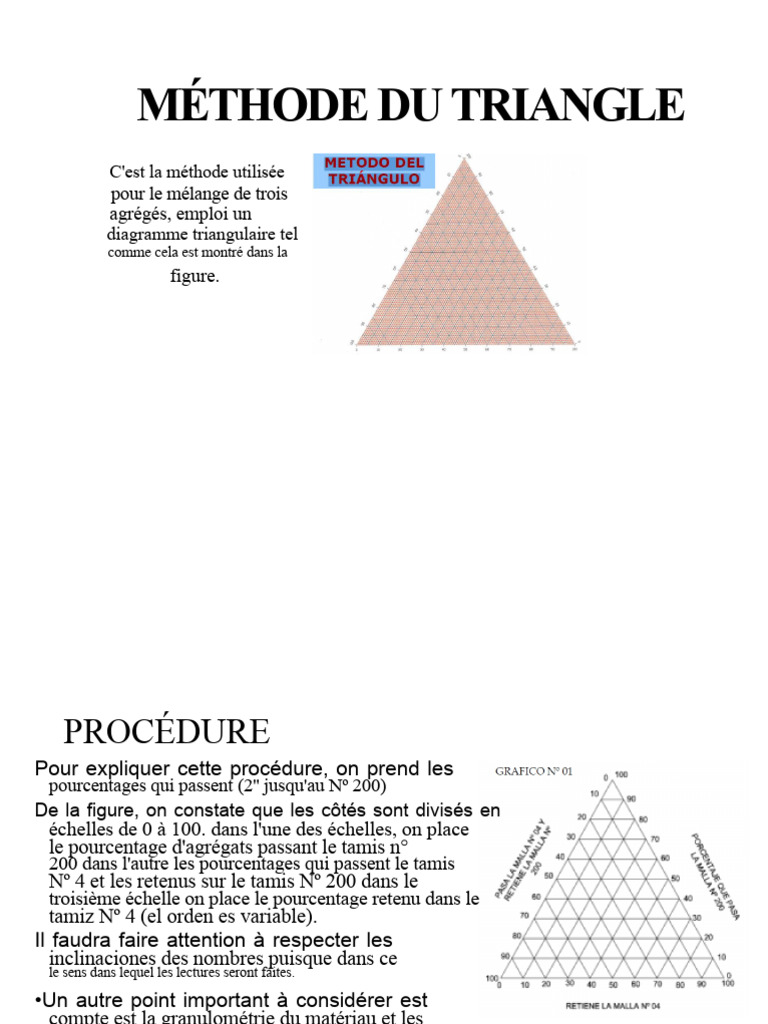 Méthode du Triangle pour Mélange d'Agrégats | PDF | Formes géométriques ...