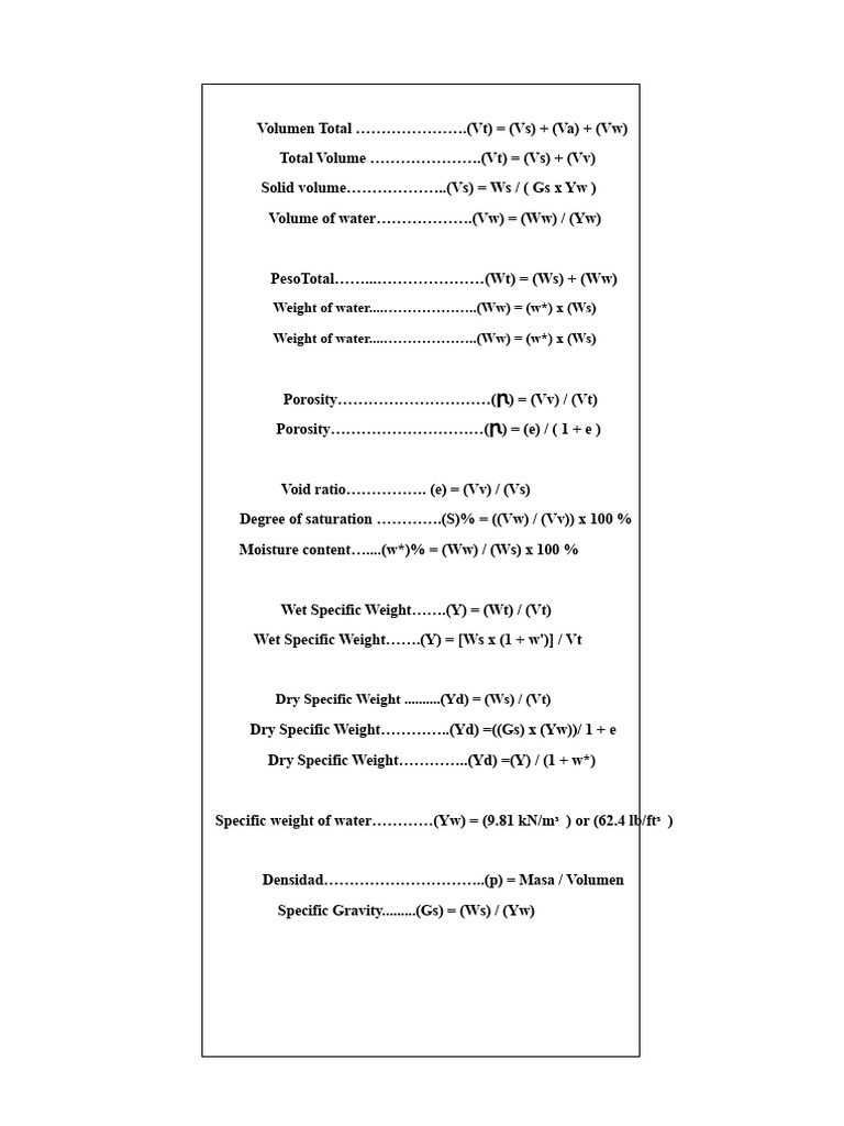 Soil Mechanics Formulas Pdf Pdf