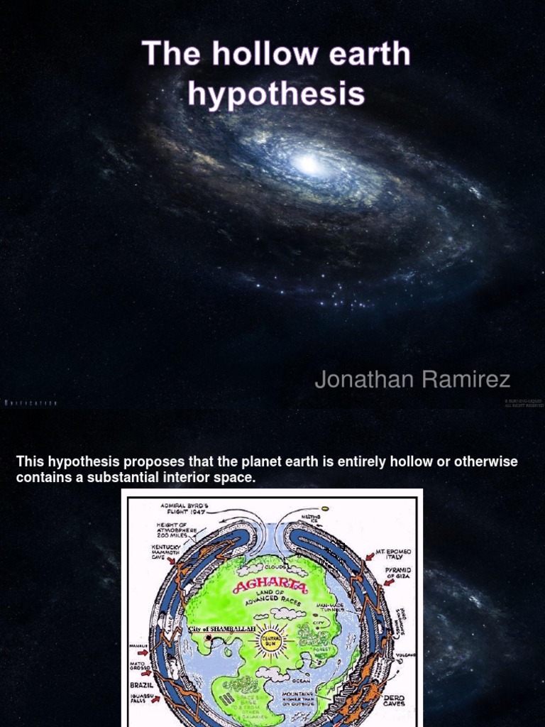 The Hollow Earth Hypothesis South Pole Earth