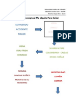 Mapa Conceptual