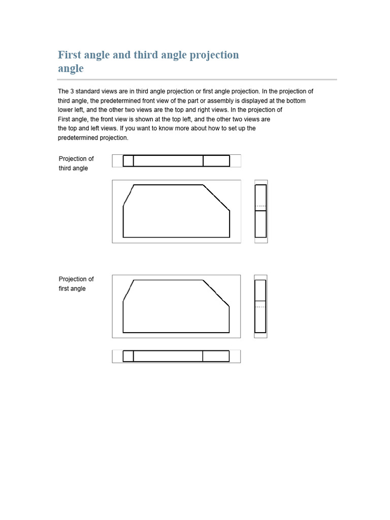 First vs Third Angle Projection Explained | PDF