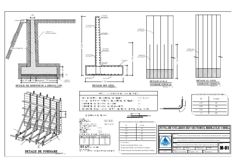 Planul Final Pentru Zidul de Susținere | PDF