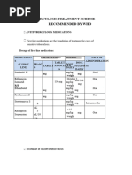 Adult Dosage Guidelines for TB Drugs | PDF | Drugs | Clinical Medicine