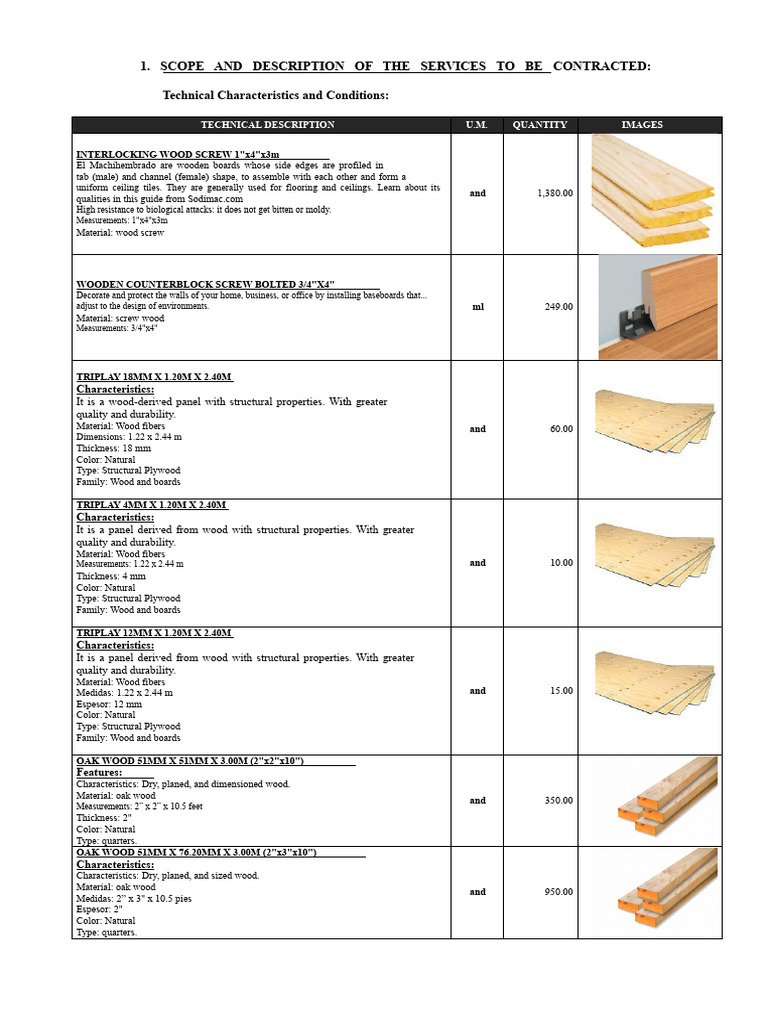 3. PURCHASE OF WOODS | PDF | Wood | Plywood
