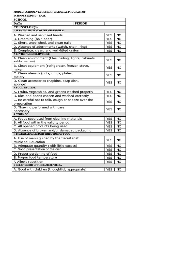 Checklist Cae-Visit To Schools | PDF | Hygiene | School Meal